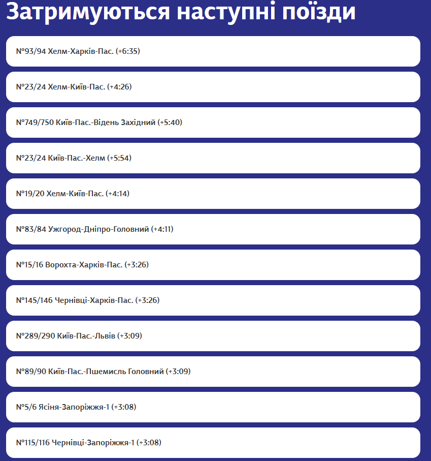 «Укрзалізниця» повідомила про затримки поїздів: перелік рейсів фото 1