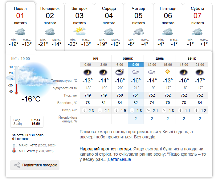 Україну накрила нова хвиля арктичного холоду: коли чекати послаблення морозів фото 2