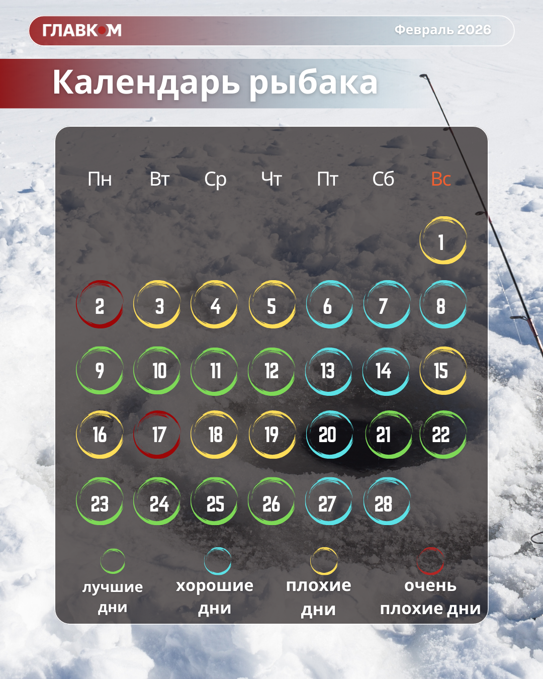 Календар рибалки на лютий 2026 року: коли і на що клює найкраще фото 1