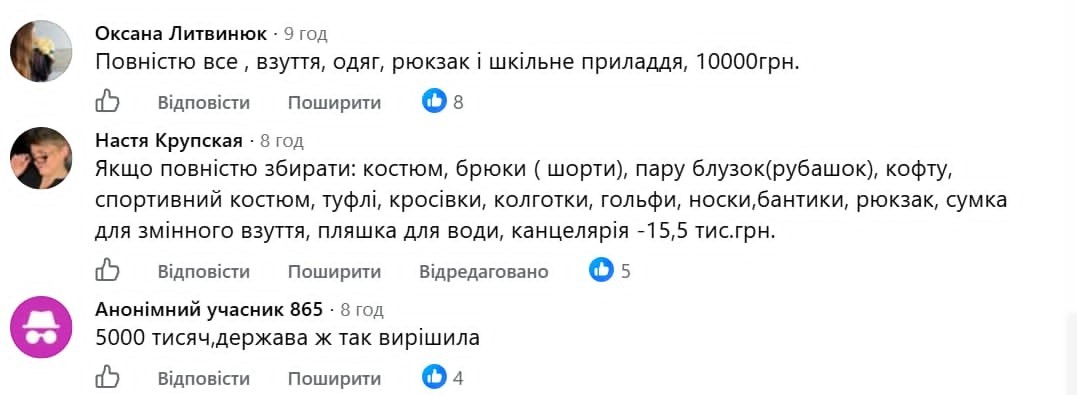 Скільки коштує зібрати першокласника: ціни на все необхідне у 2026 році фото 4