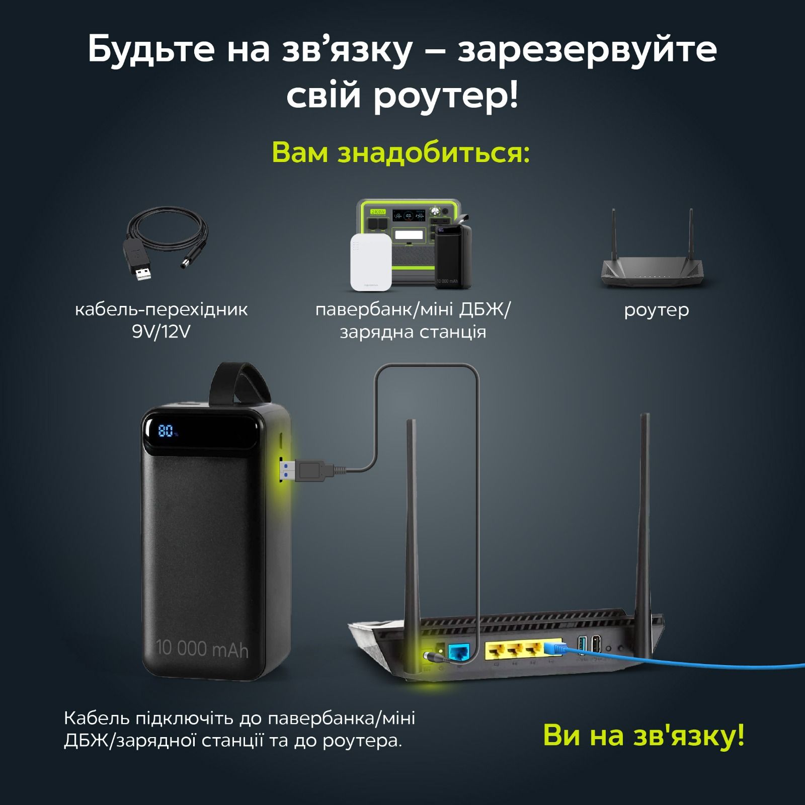 Щоб покращити стабільність інтернету, потрібно під’єднати роутер до резервного живлення