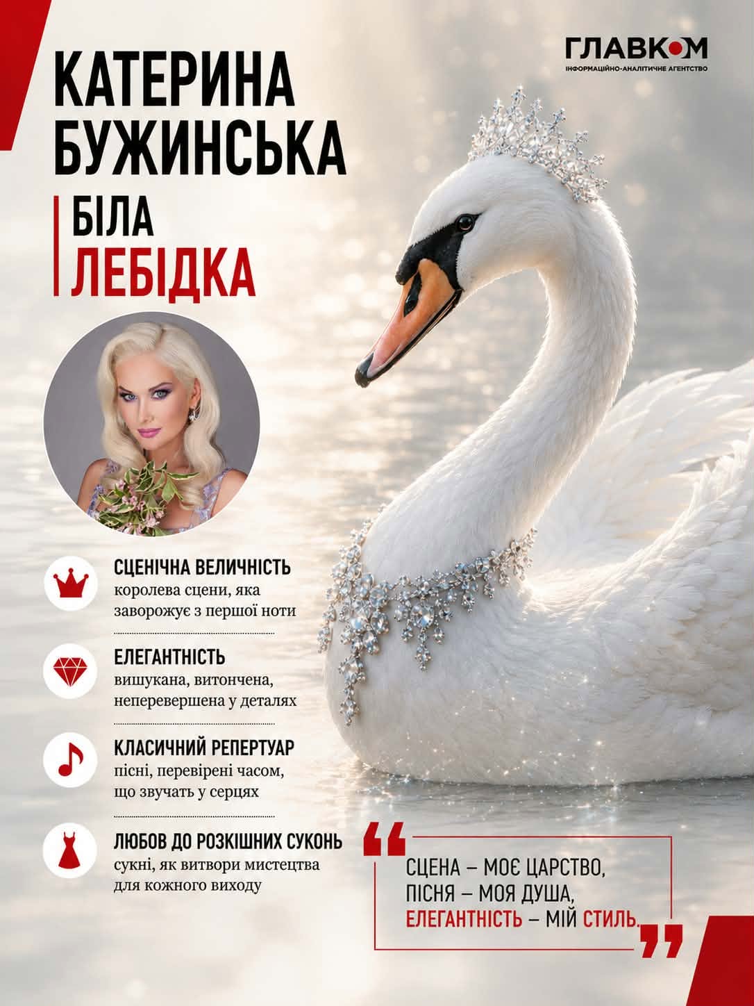ШІ показав, як бачить Катерину Бужинську