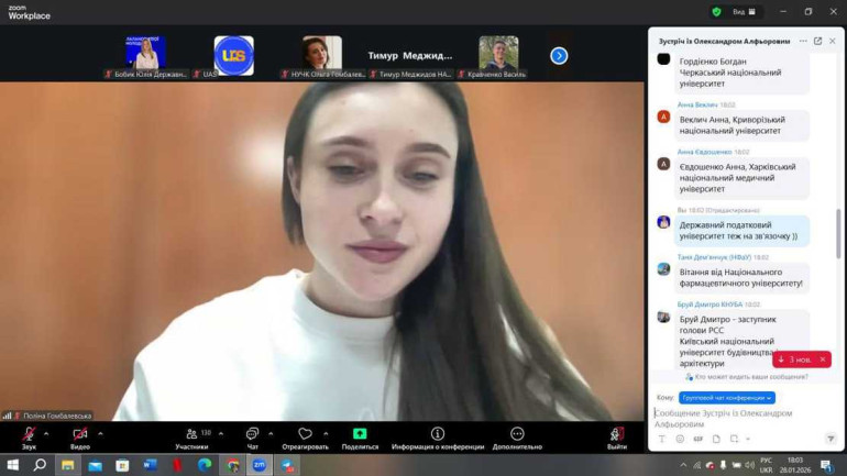 Ідею створення Дня українського студентства підтримала студентська спільнота