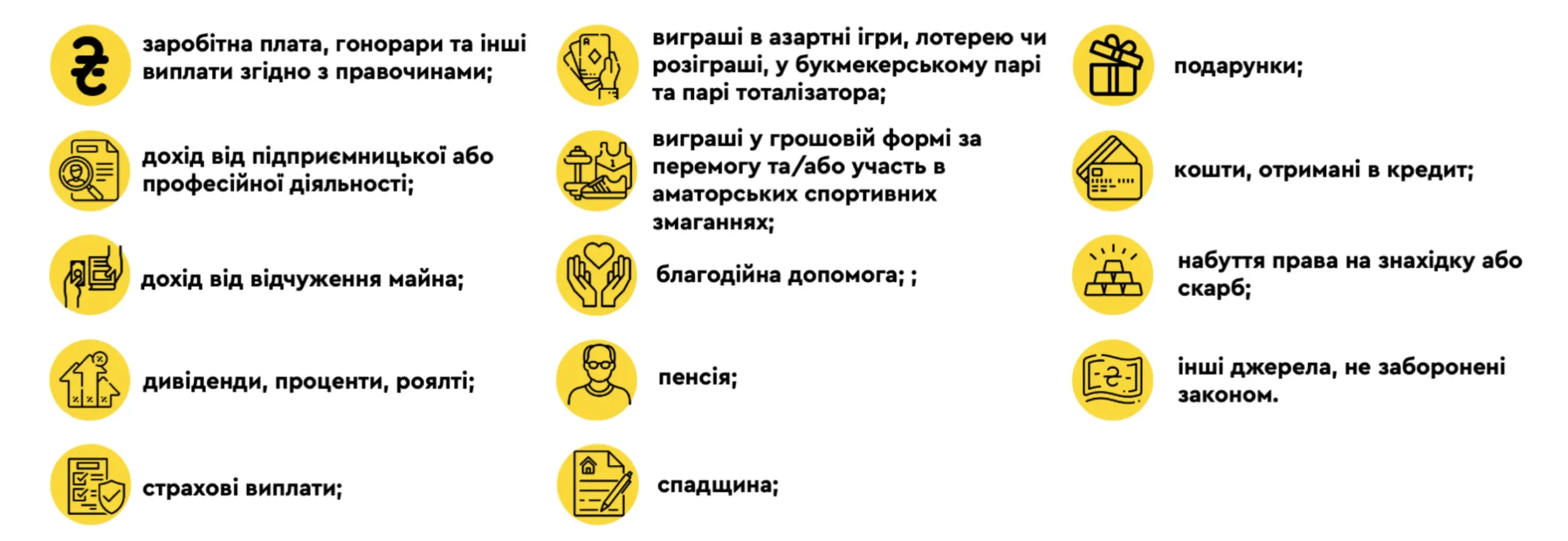 Із 1 січня 2026 року запрацюють нові правила купівлі-продажу нерухомості. Що варто знати