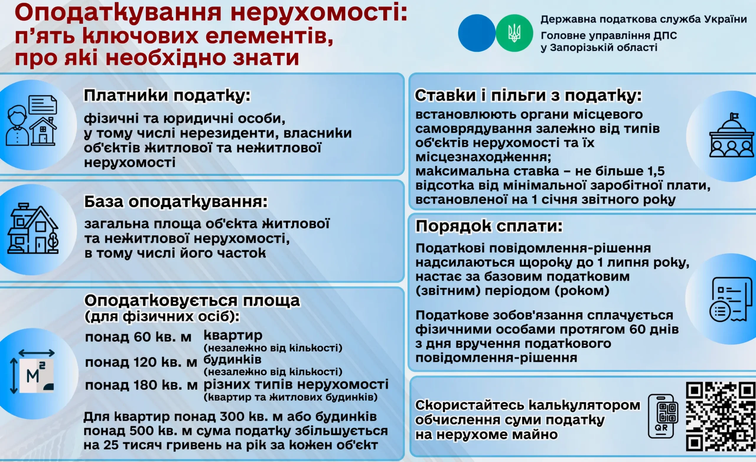 Із 1 січня 2026 року запрацюють нові правила купівлі-продажу нерухомості. Що варто знати