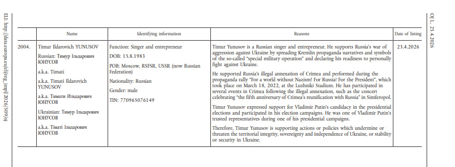 Російський репер Тіматі потрапив під санкції ЄС через підтримку війни проти України фото 1