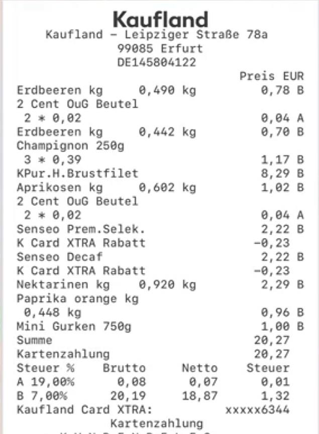Чек покупок киянки у Німеччині за €20