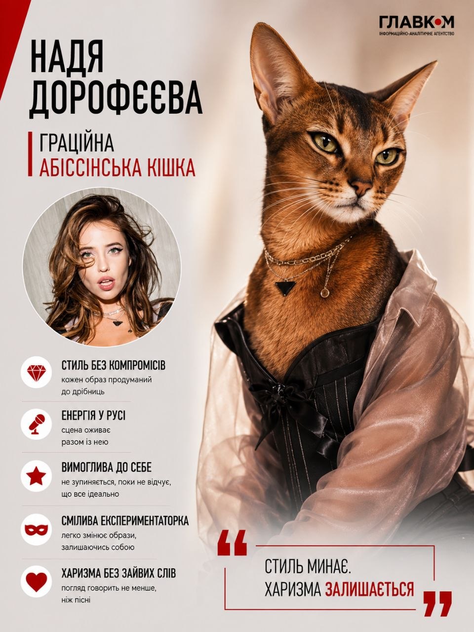 Надя Дорофєєва – граційна абіссінська кішка
