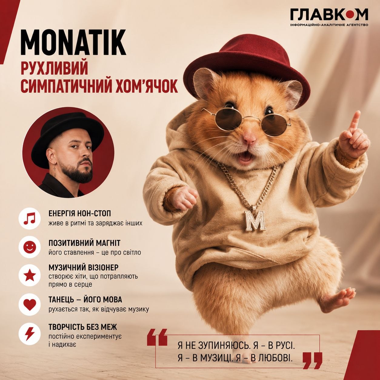 Дмитро Монатік – рухливий симпатичний хом’ячок
