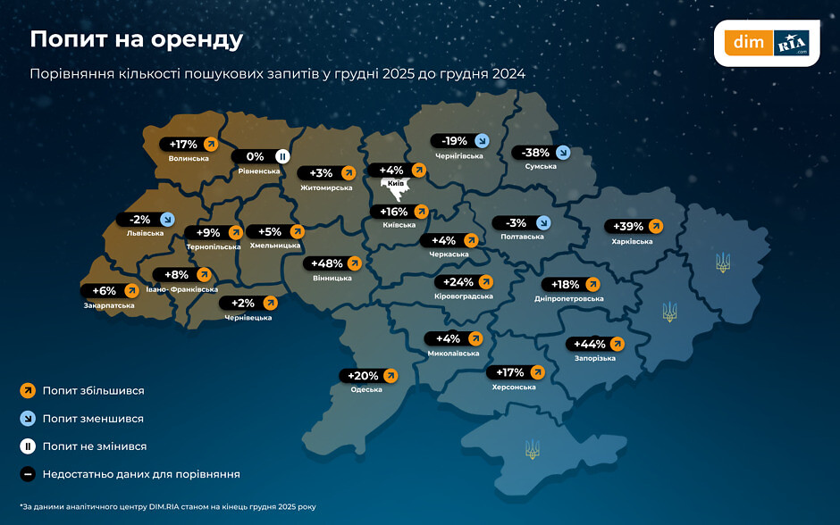 Названо області, де зріс попит на оренду житла 
