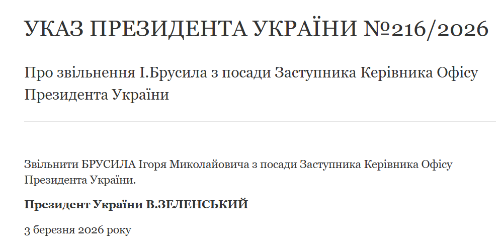 Зеленський звільнив заступника голови Офісу президента фото 1