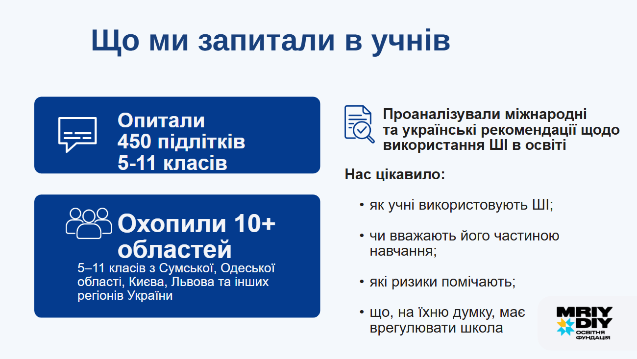 Дослідження охопило 450 учнів із понад 10 регіонів України, щоб з'ясувати їхній досвід використання ШІ в навчанні