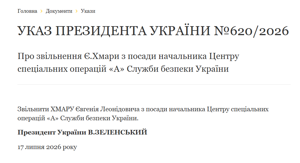 Кабмін призначив тимчасових очільників Міноборони та МЗС фото 3