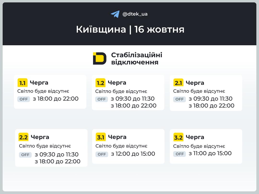 Графіки відключень на Київщині: коли не буде світла 16 жовтня 2026 фото 1