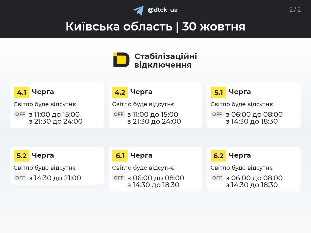 Київщина: графіки відключення світла 30 жовтня 2026 року фото 2