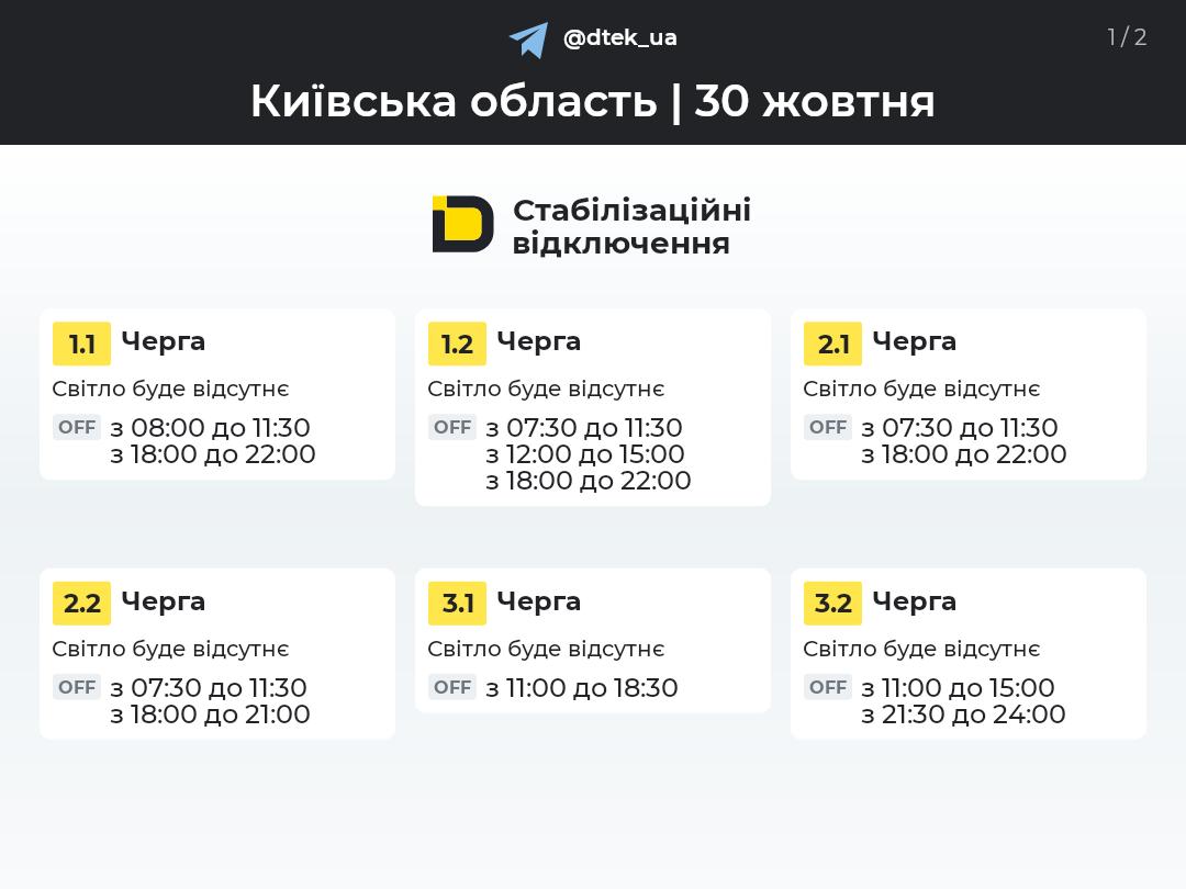 Київщина: графіки відключення світла 30 жовтня 2026 року фото 1