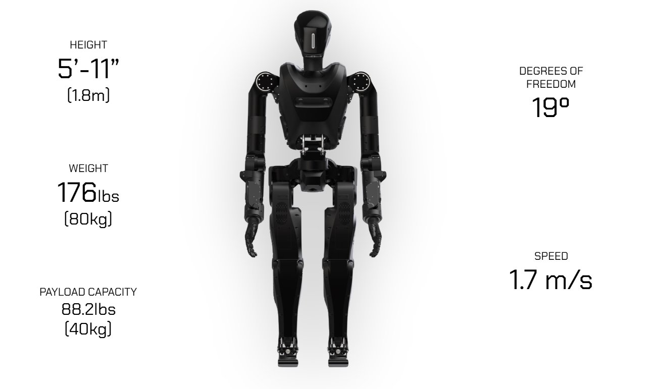 Робот Phantom MK-1