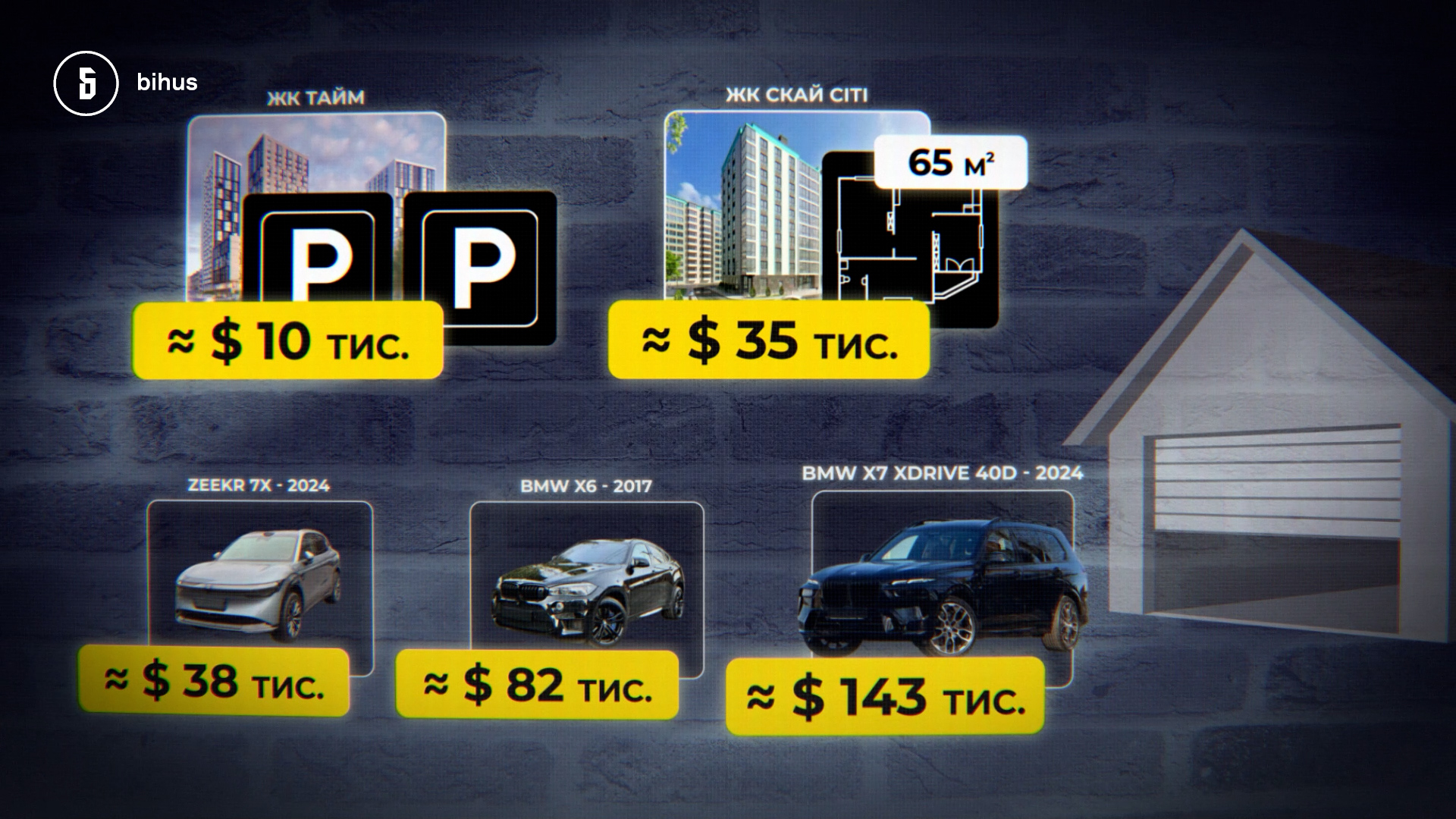 Родина керівника Рівненської АЕС має маєток під Києвом та автопарк BMW – розслідування фото 3