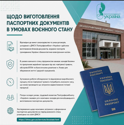 В Україні почалися затримки з видачею закордонних паспортів: поліграфкомбінат «Україна» пояснив причину фото 2