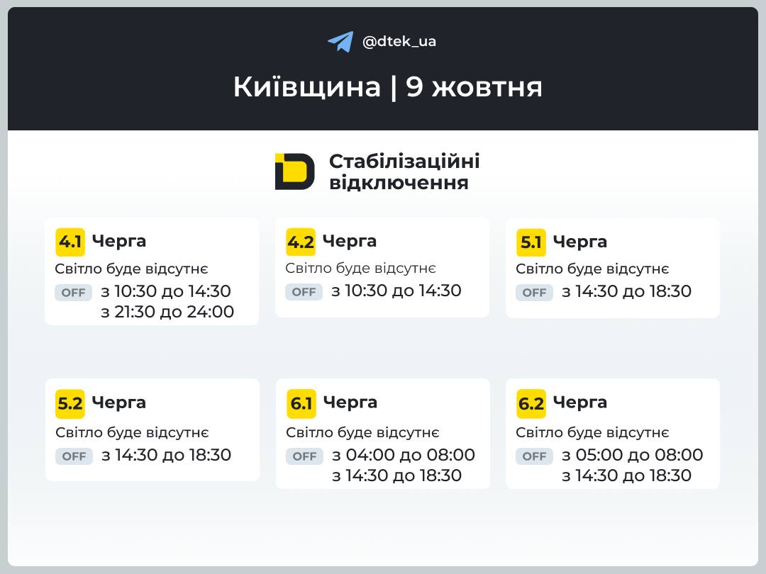 Київщина: графіки відключення світла 9 жовтня 2026 року фото 2