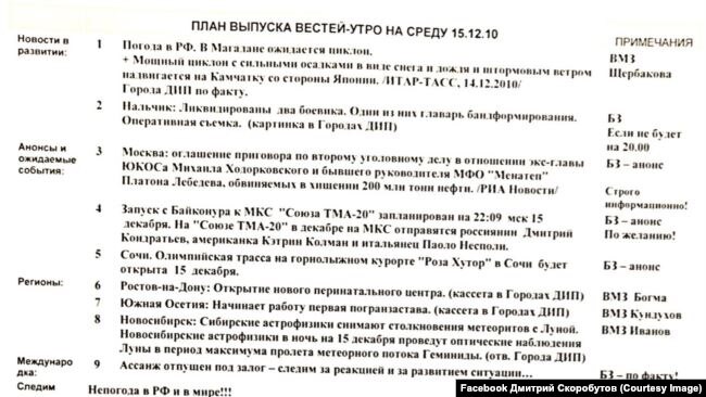 «Стоп-слова« у плані новинного випуску програми «Вести»