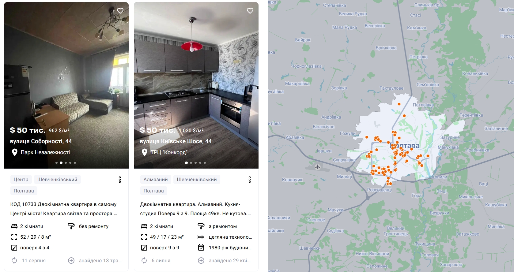 Ціна двокімнатної квартири площею близько 50 кв. м майже у центрі міста