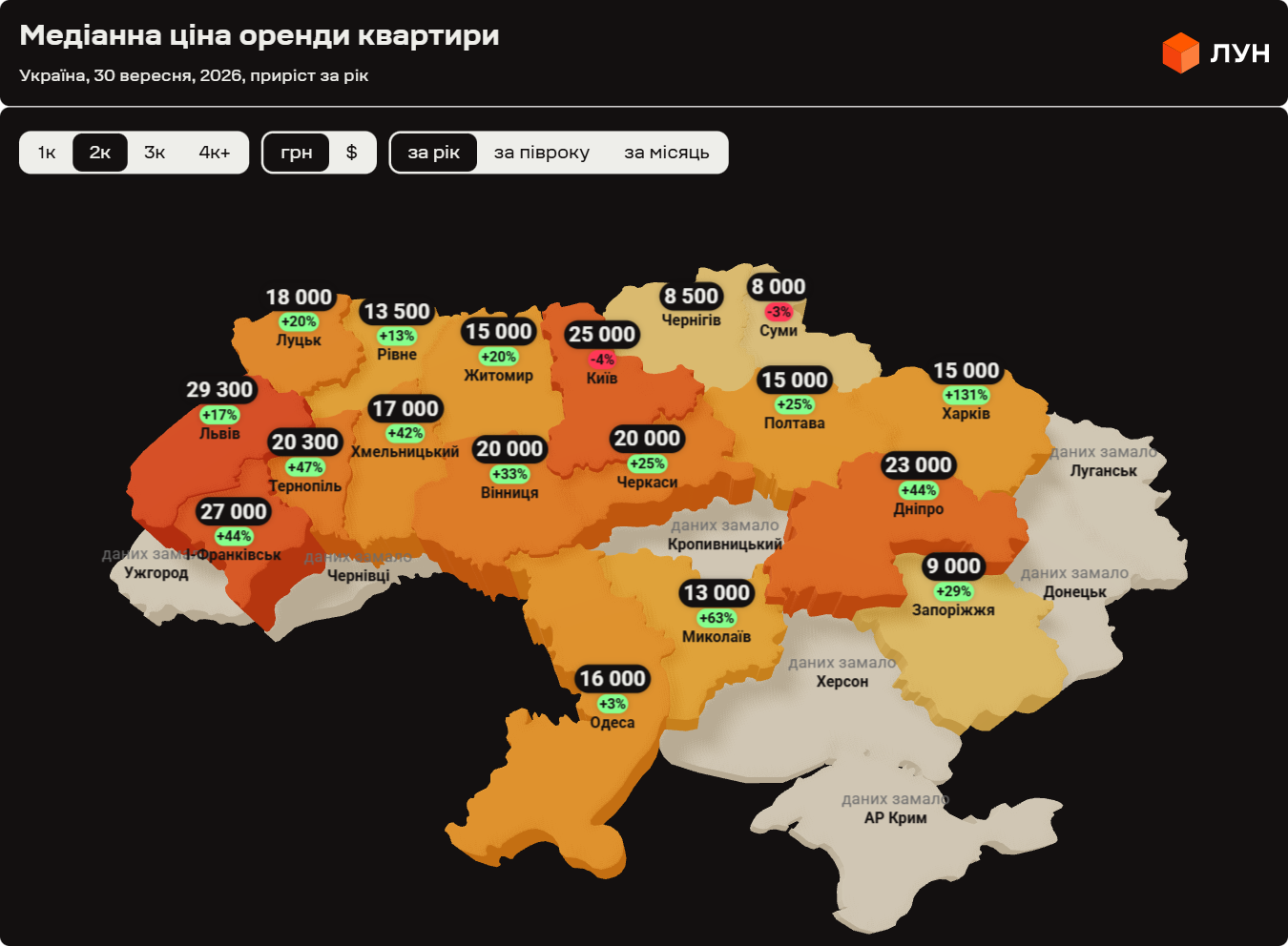 Вартість оренди двокімнатної квартири по Україні
