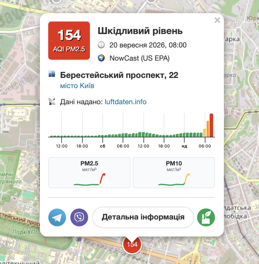 Ситуація на Берестейському проспекті