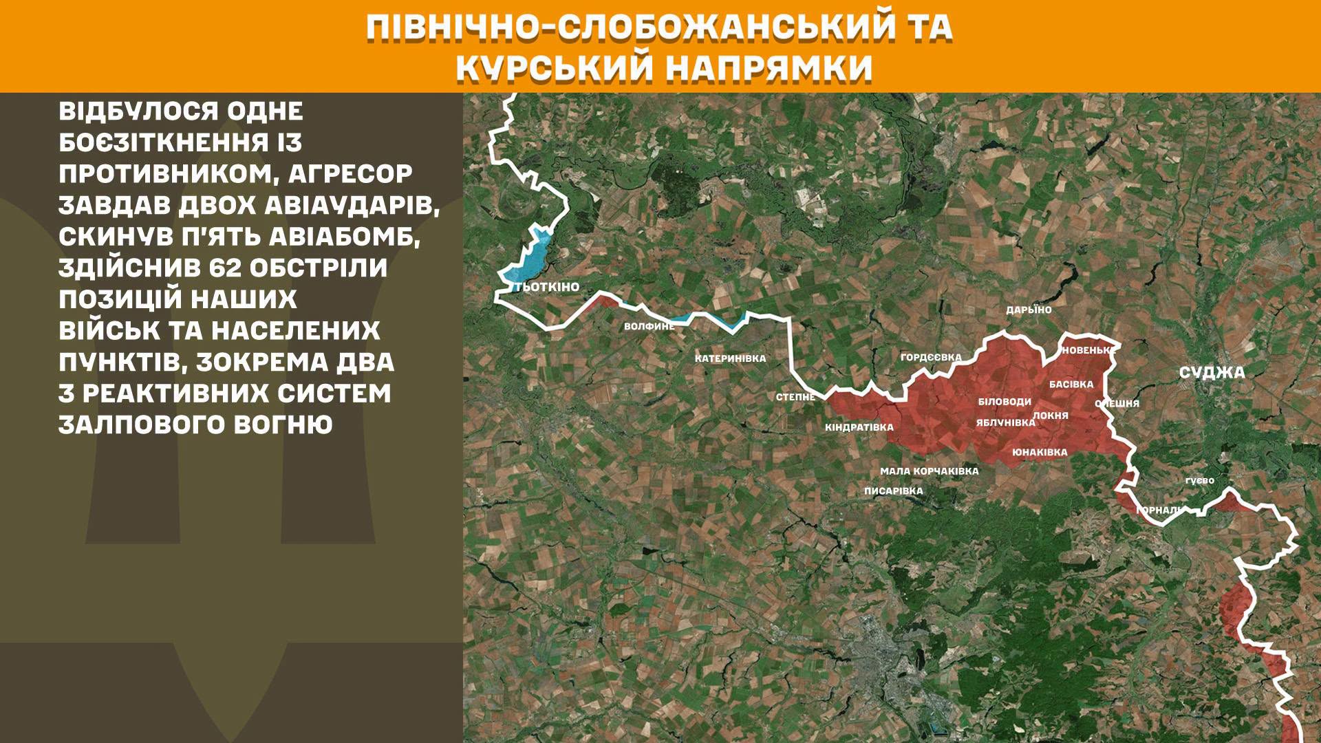 Карта бойових дій в Україні станом на 1 серпня 2026 року фото 1