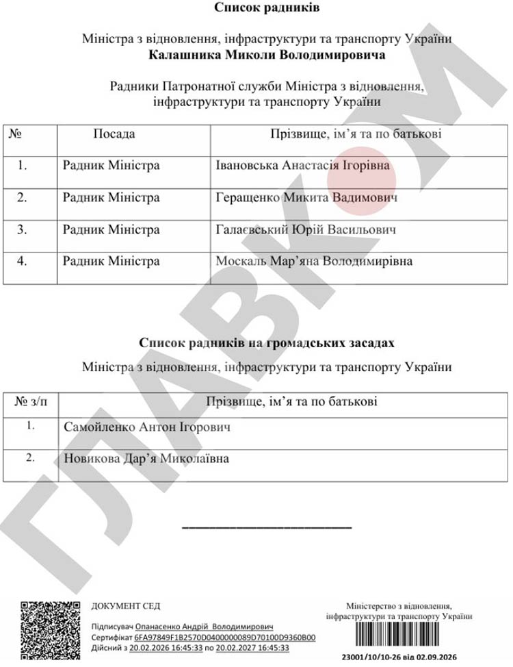 Новий міністр відновлення узяв собі в радники дружину заступника Буданова фото 1