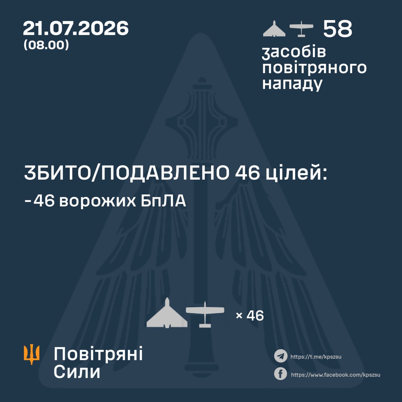 Зафіксовано влучання на семи локаціях
