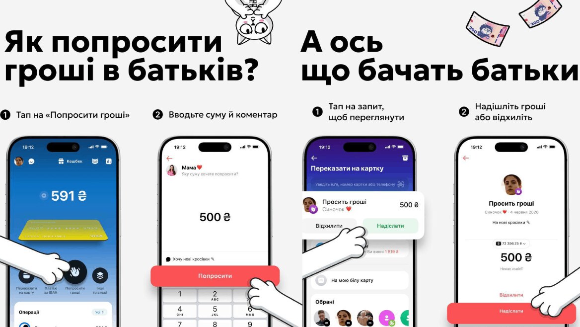 Функція «Попросити гроші у батьків» у застосунку