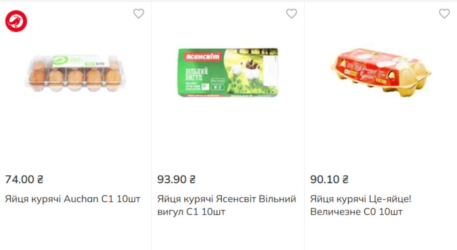 Ціни на яйця суттєво зросли: скільки коштує десяток у супермаркетах фото 4