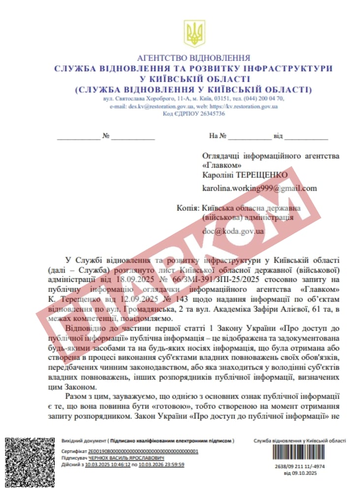 Ірпінь та Бородянка. Скандальні королі великої відбудови фото 1