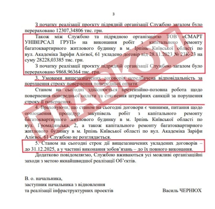 Відповідь Служби відновлення та розвитку інфраструктури у Київській області на запит «Главкома»