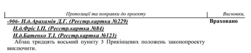 Уривок з порівняльної таблиці проєкту бюджету на 2026 рік