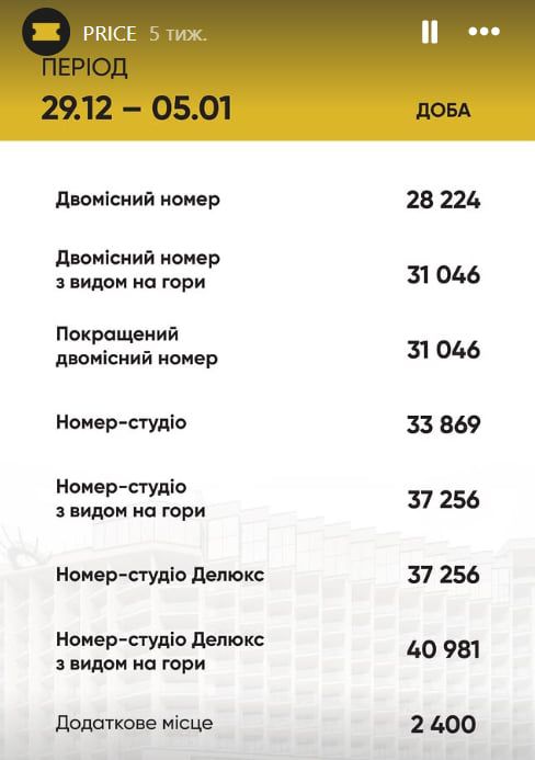 Прайс готелю у святкові дні
