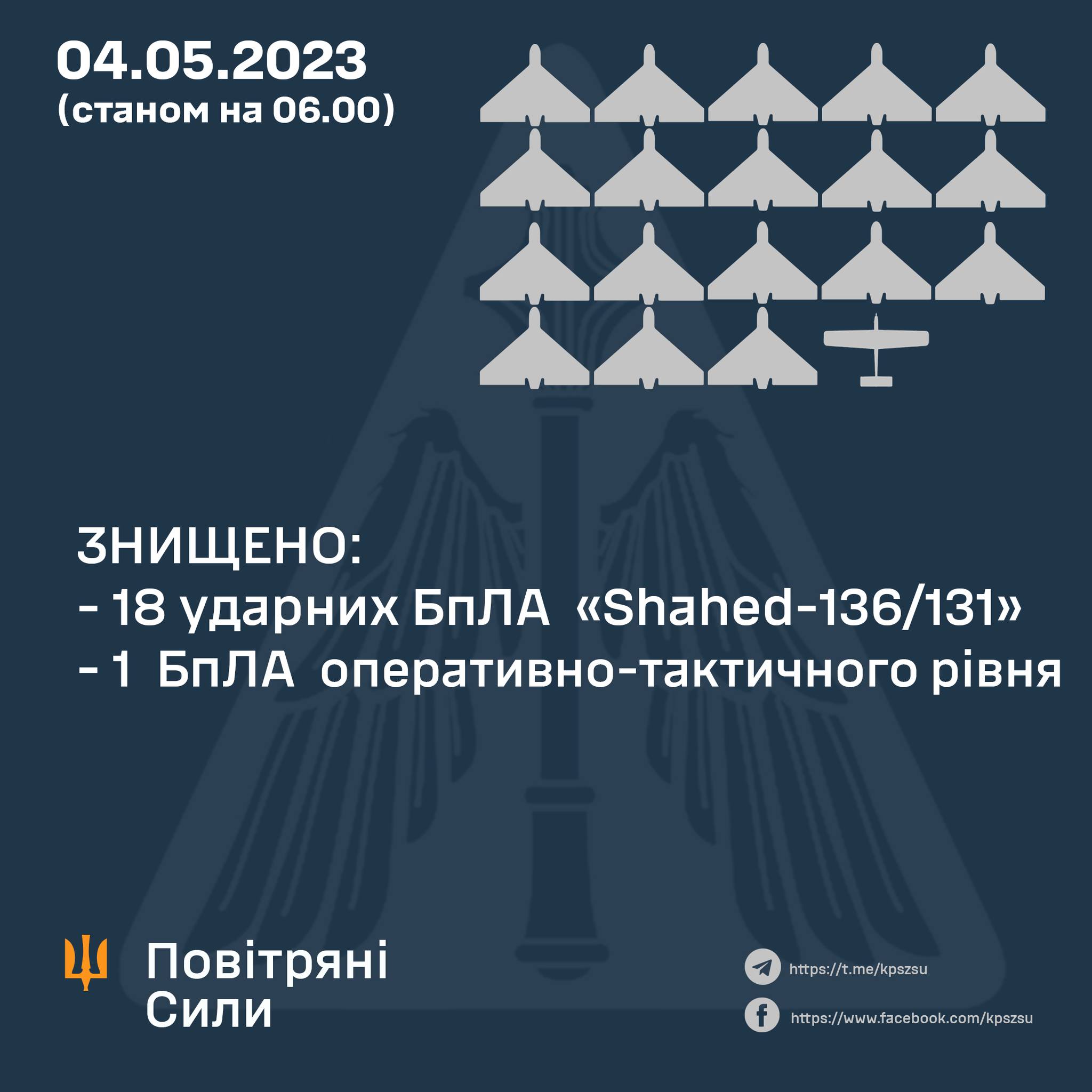Нічна атака на Україну: ЗСУ повідомили про кількість знищених дронів фото 1