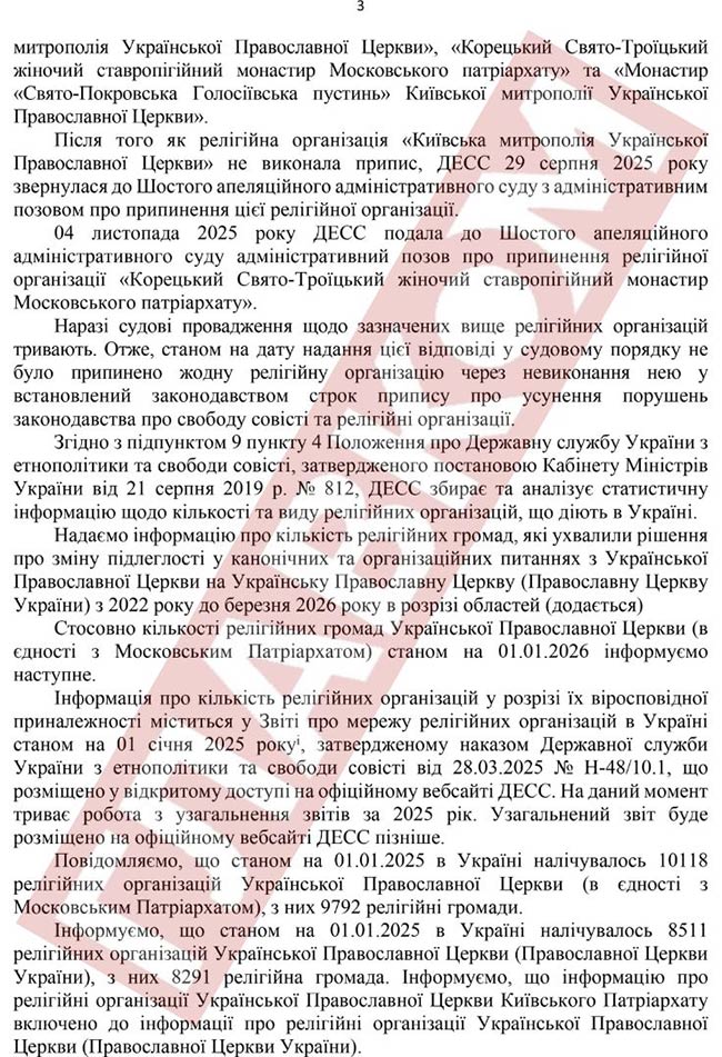 Скільки релігійних організацій, афільованих із РПЦ, ліквідовано в Україні: відповідь Держетнополітики шокує фото 3
