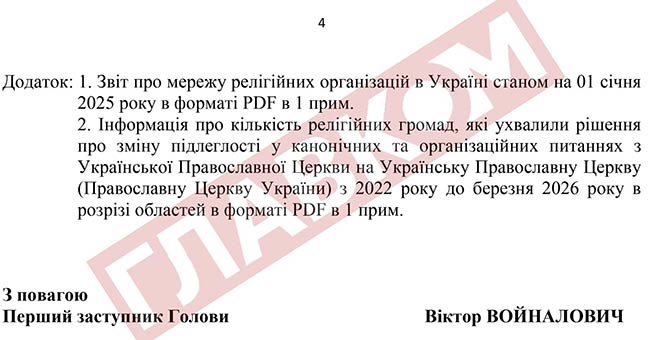 Скільки релігійних організацій, афільованих із РПЦ, ліквідовано в Україні: відповідь Держетнополітики шокує фото 4
