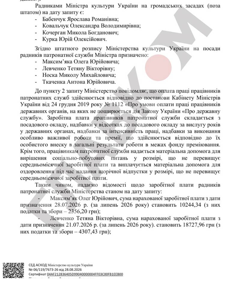 У віцепрем’єра з гуманітарних питань-міністра культури Тетяни Бережної вісім радників