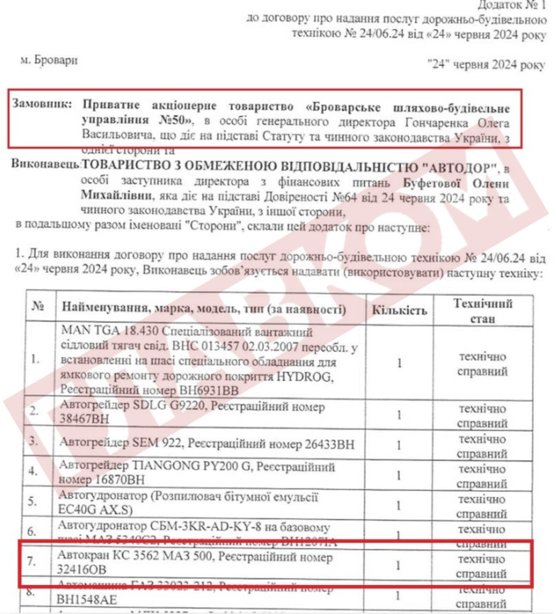 Броварское дорожно-строительное управление № 50