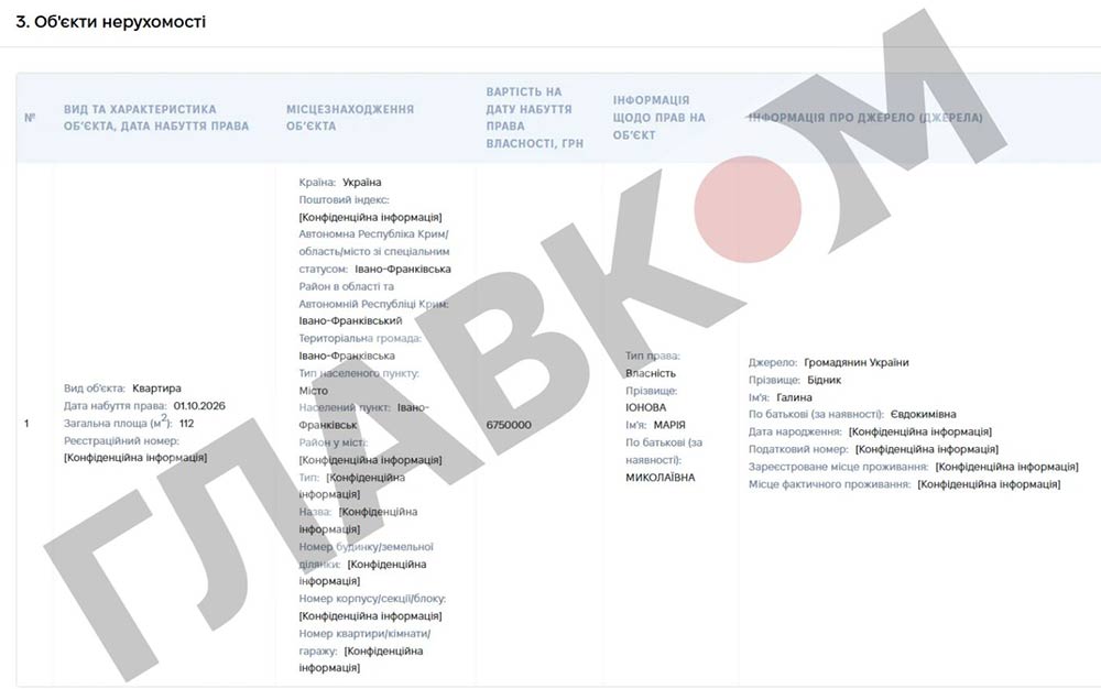 Нардепка від партії Порошенка купила квартиру за 7 млн грн на Заході України фото 1