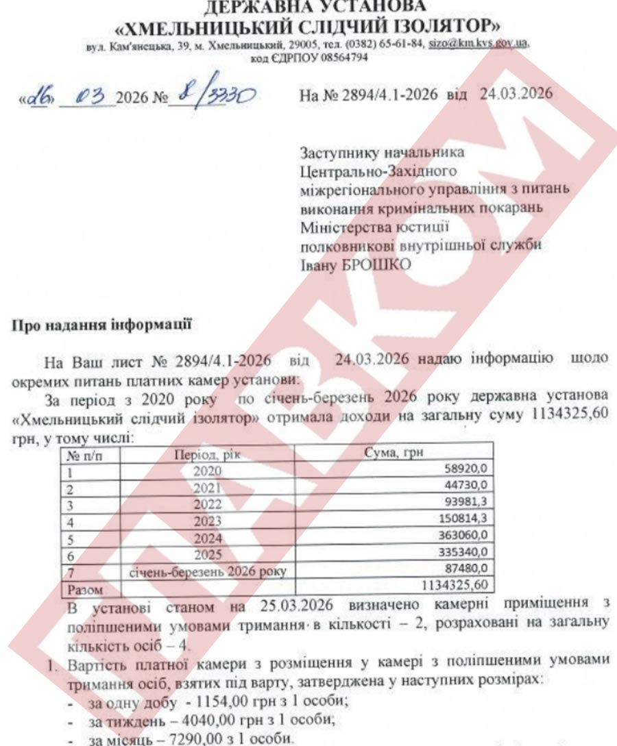 Vip-cервіс у СІЗО. Скільки коштують і як виглядають платні камери в різних регіонах України фото 3