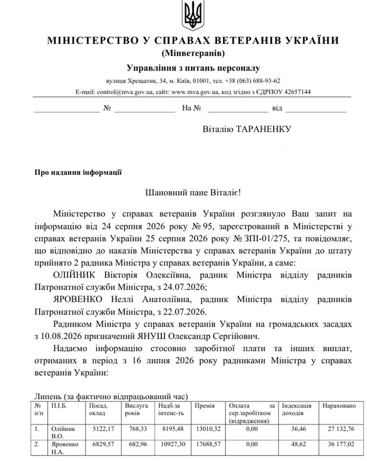 Радниці міністра Кіма Вікторія Олійник та Неллі Яровенко прийшли разом із ним з Миколаївської ОДА