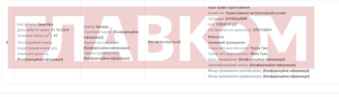 Скандально відомий нардеп Куницький, який зник у 2024 році, засвітив своє місцеперебування фото 1