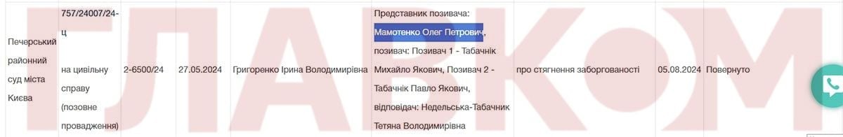 Олег Мамотенко, адвокат