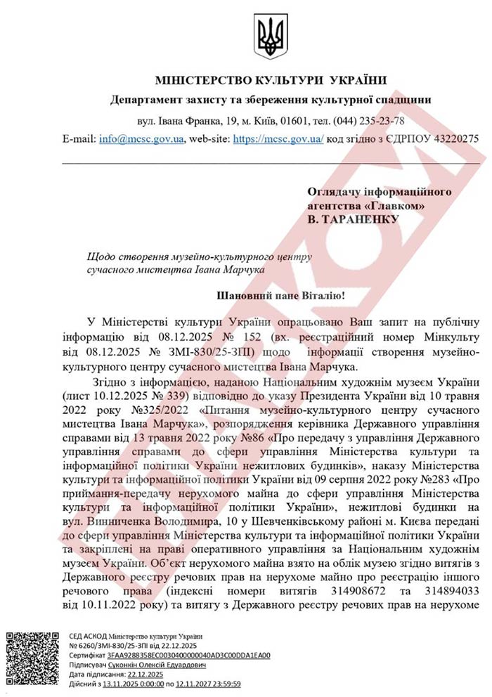 На руїнах Музею Івана Марчука. Що обіцяла українська влада і куди зникли гроші? фото 1