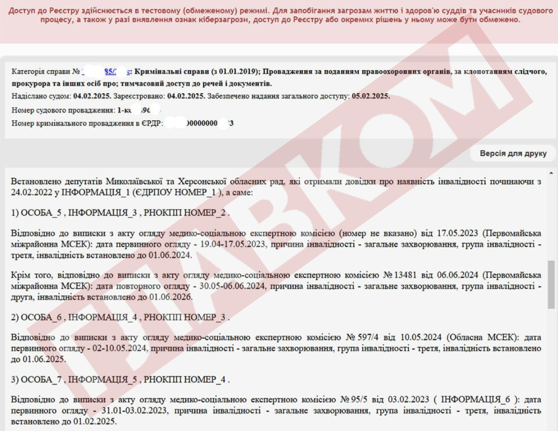 «Вірус Крупи». Правоохоронці трусять депутатів-інвалідів місцевих рад фото 1