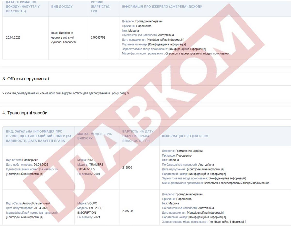 Рішення суду виконано. Порошенко показав майно, яке йому віддала дружина фото 1